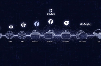 The History of Oculus and How Meta Shaped VR